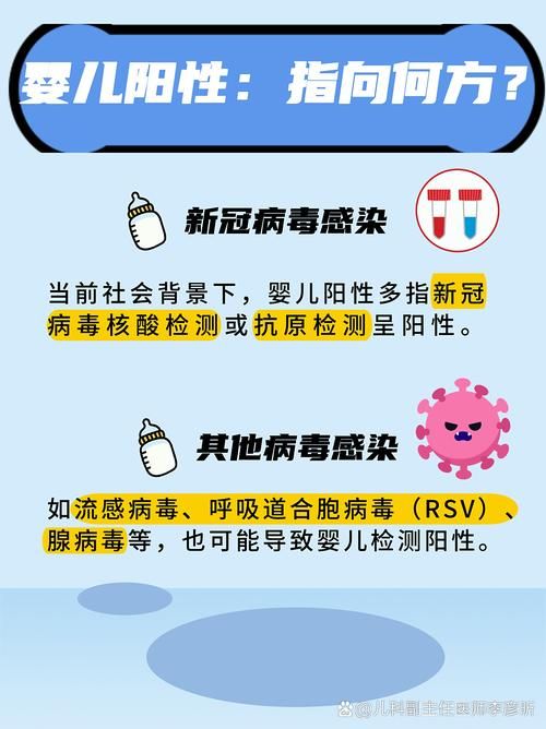  全国新增20例阳性感染者涉15省市:全国新增阳性11例