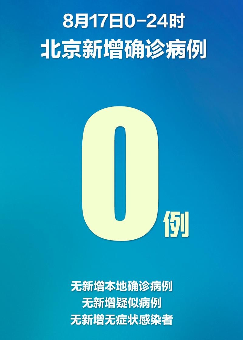 【31省新增重症22例,31省份新增本土病】