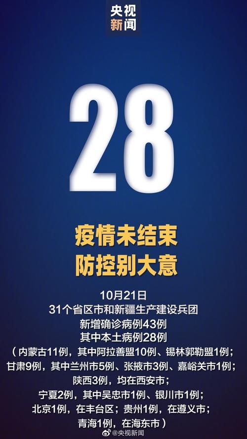 全国新增确诊28例均为境外输入_31省份新增确诊28例均为境外输入