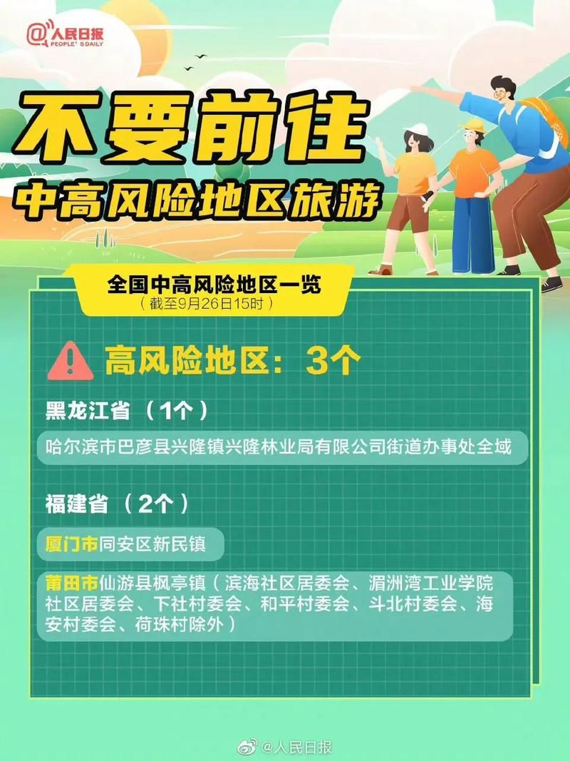 31省疫情存反弹风险_国内部分地区疫情反弹
