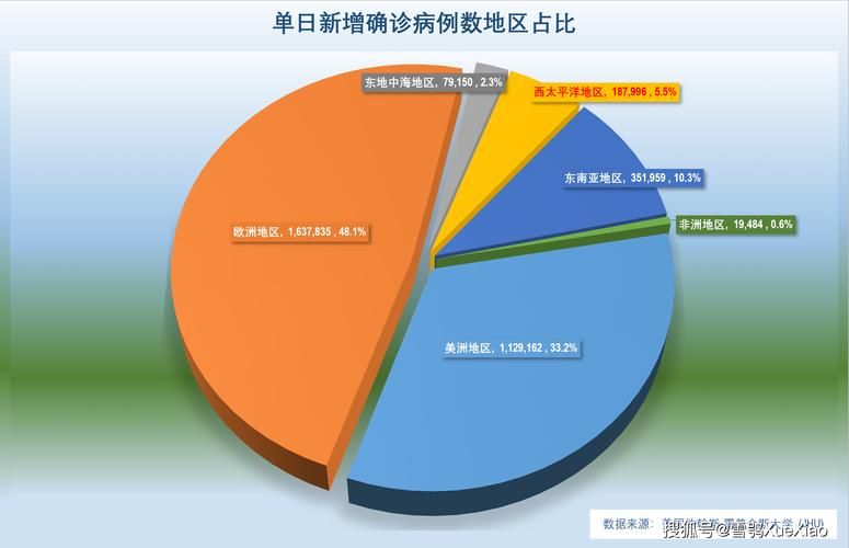 【全球新增确诊21例均为境外输入_全球新增确诊超23万例 视频 新闻】