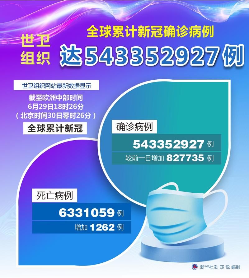 全球今日新增1例境外输入_全球今日新增1例境外输入感染者