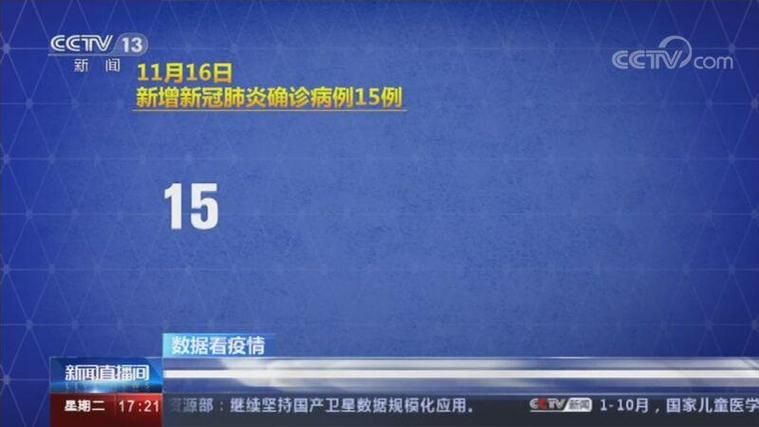 31省新增确诊10例均为境外输入_31省份新增确诊21例均为境外输入