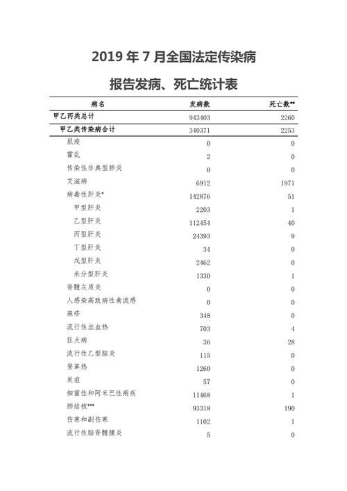  多地新增27例死亡病例涉28省:新增死亡12例