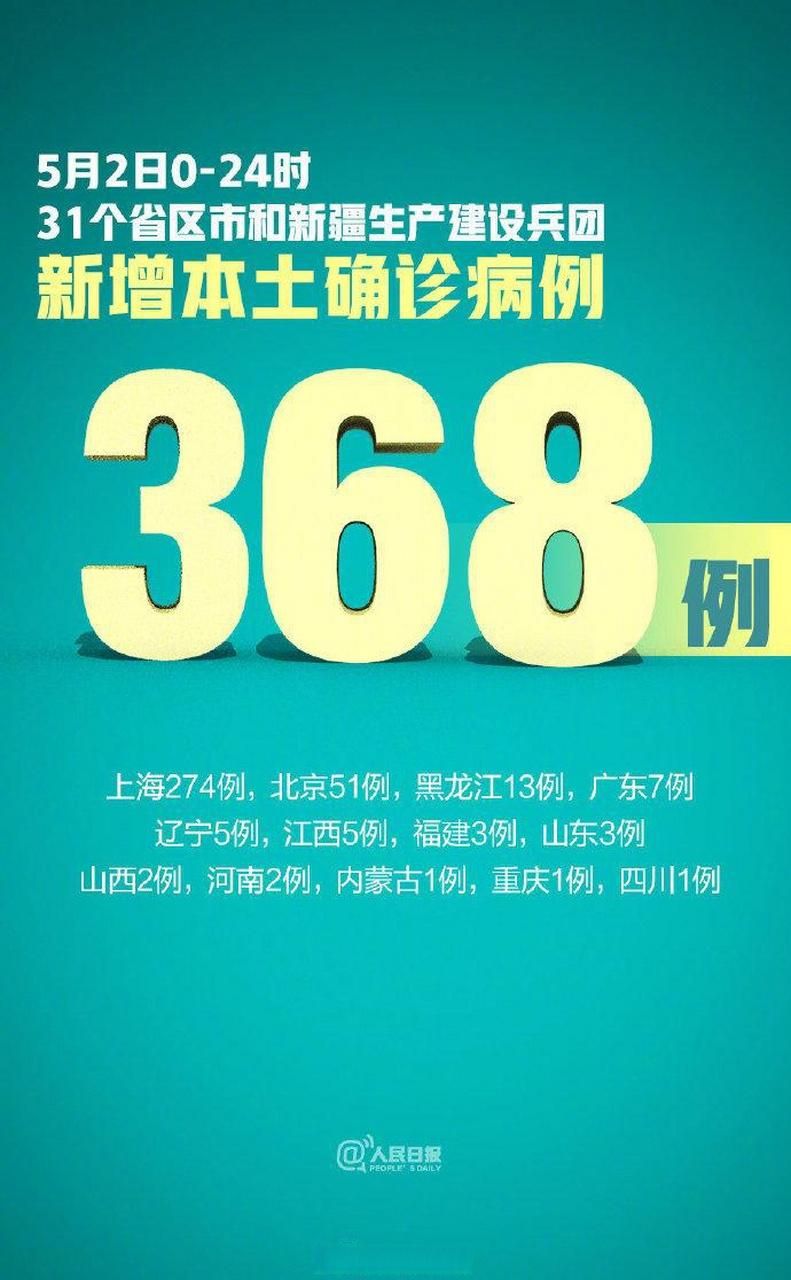 31省新增死亡病例2例(新增死亡病例详细)