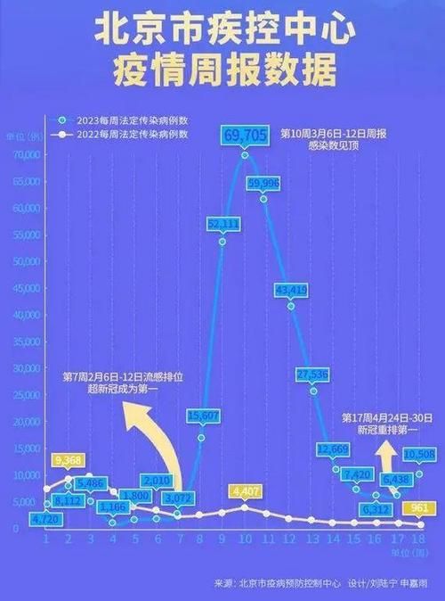 【8月5日疫情有望近7天结束_8月5日疫情最新数据消息中国】