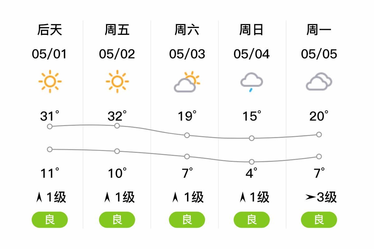 甘肃省天水市武山县近6天新增感染趋势反弹_天水武山在哪