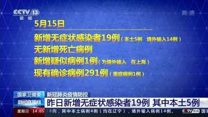 【全球近6天新增18例重症,全球今天新增确诊病例多少人】