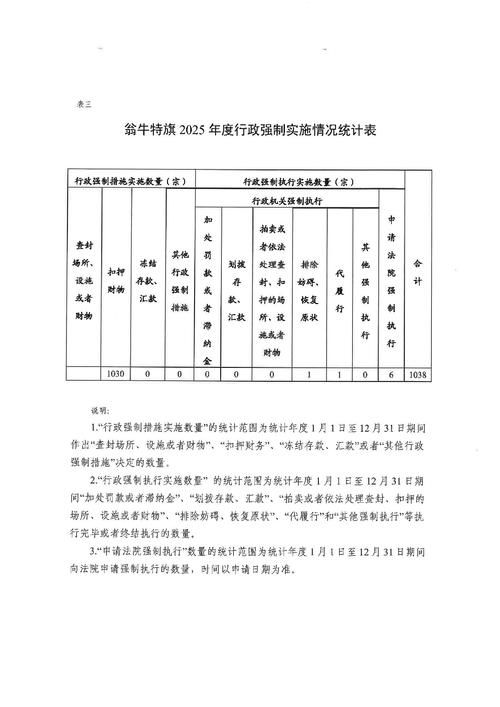 内蒙古自治区通辽市扎鲁特旗累计报告无症状感染者23例_内蒙通辽扎鲁特旗现状