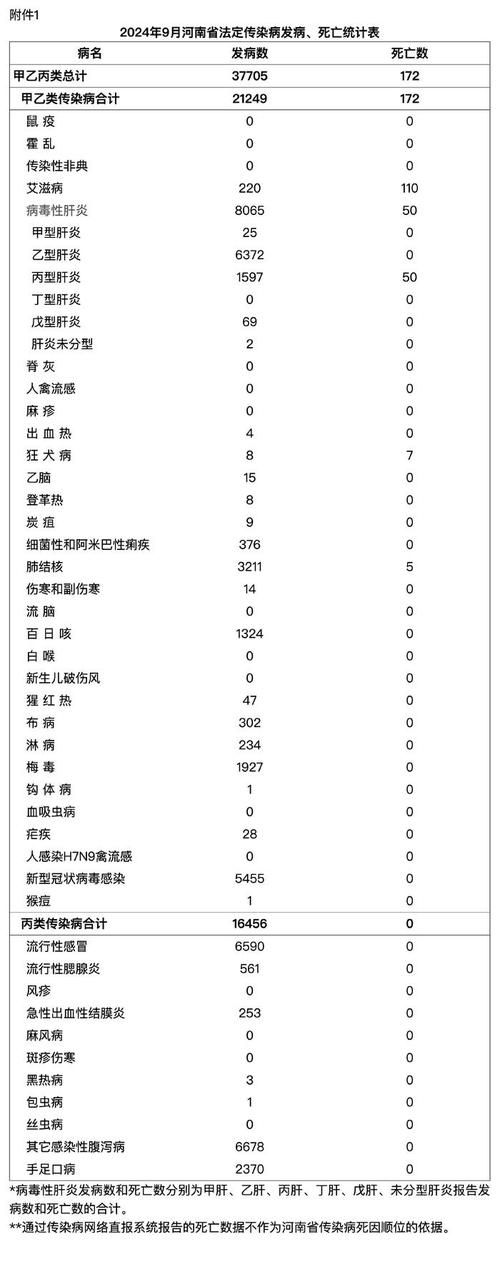 多地近期新增9例本土确诊/近期新增本土病例