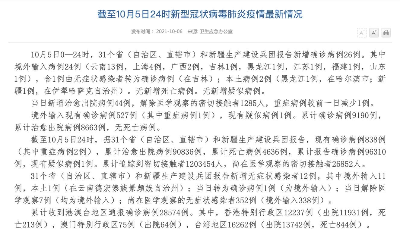 多地新增26例本土确诊及24例无症状/31省区市新增确诊26例本土7例