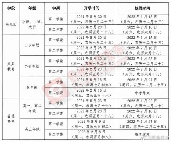 预计今冬嫩江二次疫情爆发(嫩江疫情最新通告)