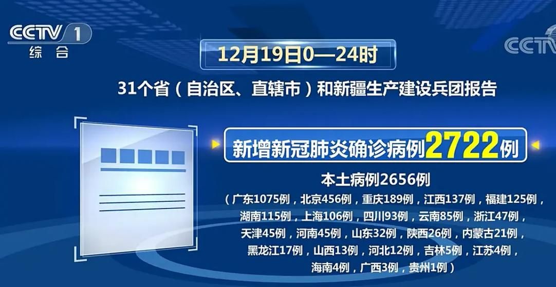 平昌县现有无症状感染者10例/平昌县新冠肺炎疫情