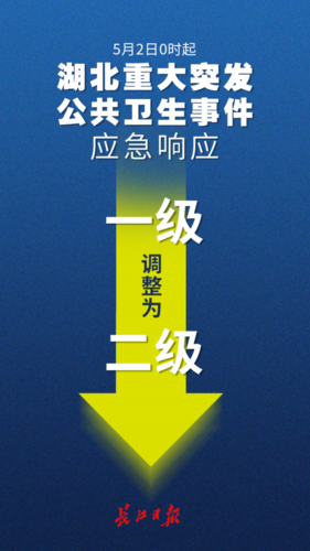  2月15日疫情有望近期结束:2月15日疫情报告