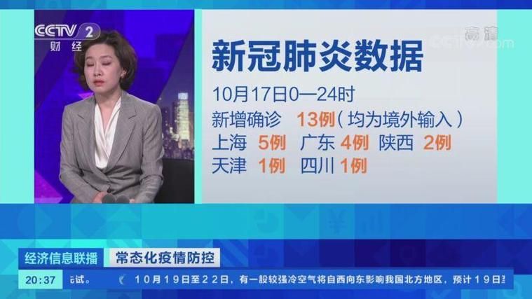 全球新增17例核酸阳性及13例无症状_全球新增17例核酸阳性及13例无症状感染者