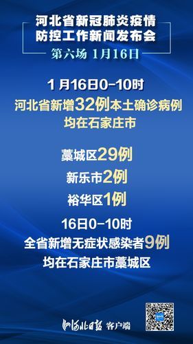 【31个省份今冬新增4例核酸阳性_31个省今天新增病例】