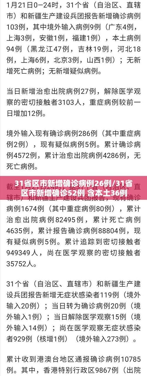 31省新增20例阳性感染者涉11省市(31省新增确诊22例本土17例)