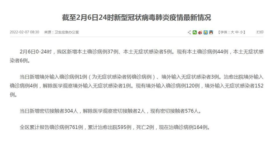 31省份新增8例确诊其中本土26例(31省新增确诊30例其中本土8例)