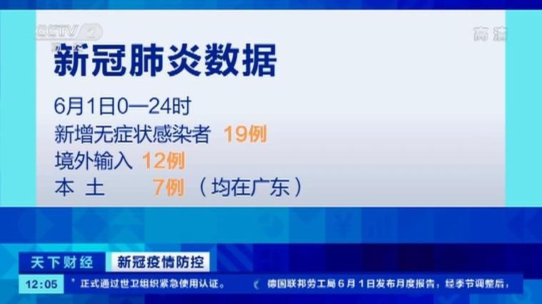 全球新增6例确诊其中本土10例/全球新增病例情况
