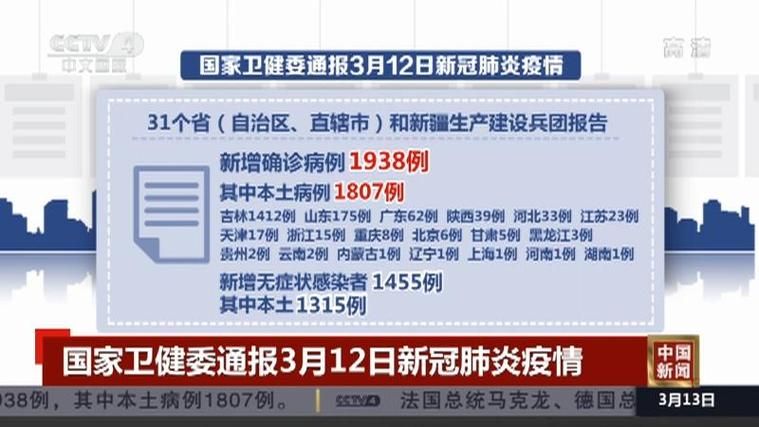 31省份新增确诊11例含本土19例_31省份新增确诊10例其中本土1例