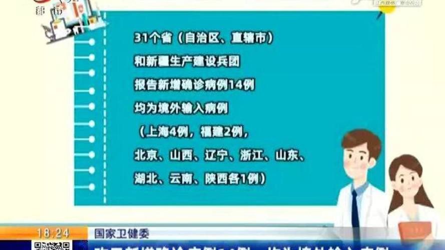  6地新增9例均为境外输入:6地新增9例均为境外输入感染者