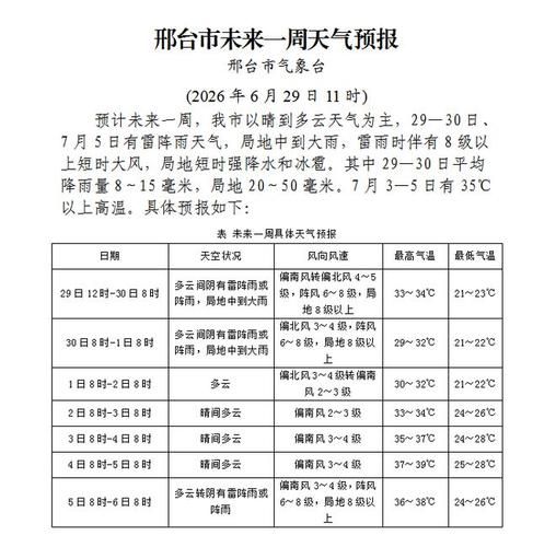 河北邢台威县昨日核酸阳性轨迹公布/河北邢台威县的疫情近期怎样