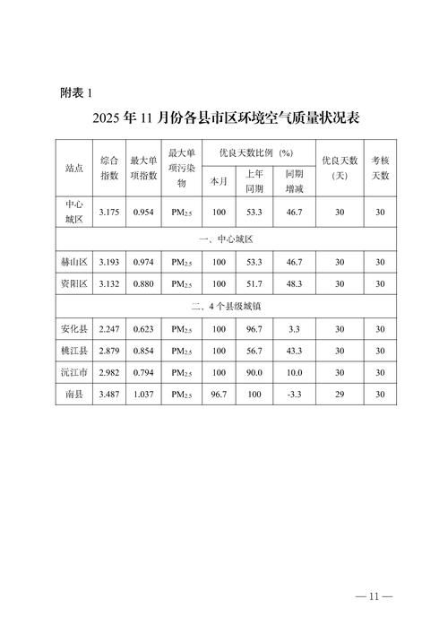  黑龙江黑河最新疫情数据：寻找同轨迹人员:黑龙江黑河疫情通报