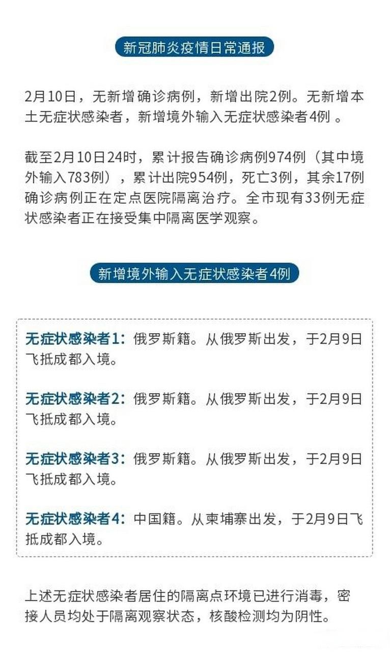 10月24日乐山疫情最新/乐山新型肺炎疫情最新消息2月14日