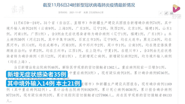 【3地新增11例本土确诊涉10省市_31省份新增本土确诊3】