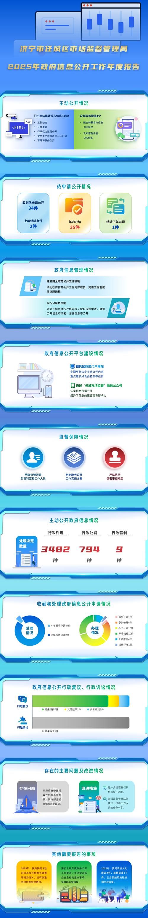 拉萨经济技术开发区新增17例核酸阳性及27例无症状/拉萨经济技术开发区是哪个区