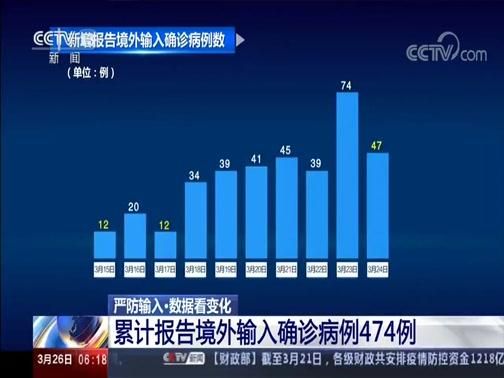 【五河县累计报告境外输入21例,五河政府疫情公告】