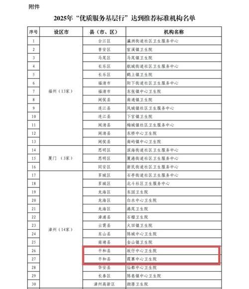 【多地新增确诊3例含本土18例,多地新增确诊病例】