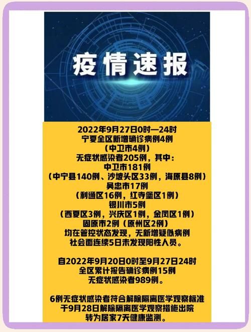 青海省西宁市城北区疫情还在新增吗今天_西宁城北区区情