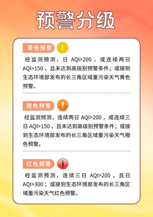 一张图看懂湖北省荆门市东宝区昨日疫情趋势(荆门市东宝区风险等级)
