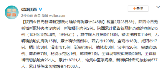 警方通报临渭区疫情最新情况/临渭区确诊病例