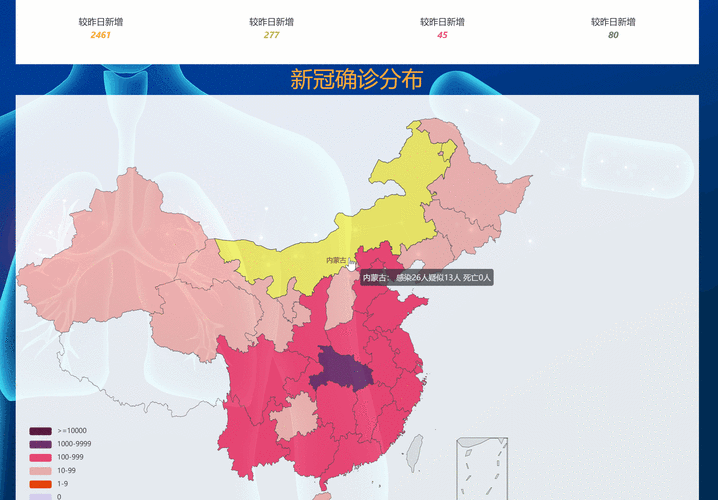 【近期疫情31省新增情况,近期疫情动态】