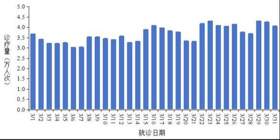 萧山区疫情最新实数据_萧山区冠状疫情