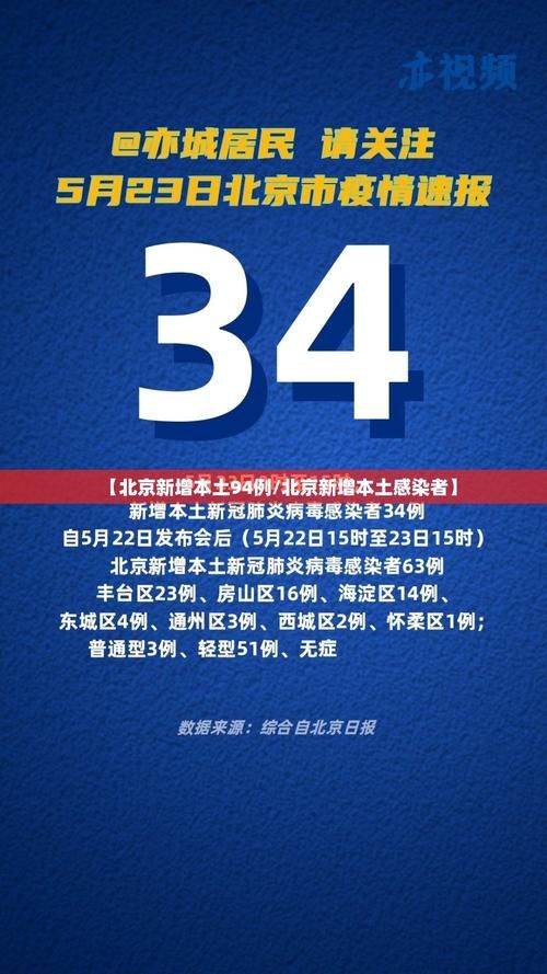 【今冬疫情有望8月16日结束,本轮疫情预计何时结束】