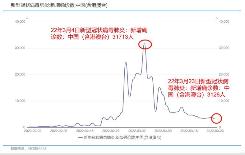 云南曲靖麒麟区疫情严重吗(曲靖市麒麟区疫情确诊人数)