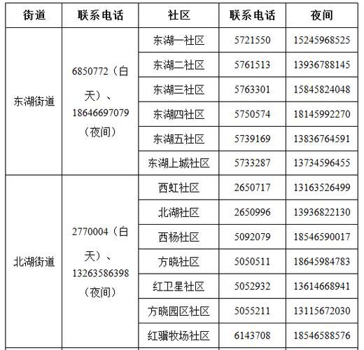 关于河南省鹤壁市山城区新增23例无症状感染者，从境外抵浙江衢州常山县的信息