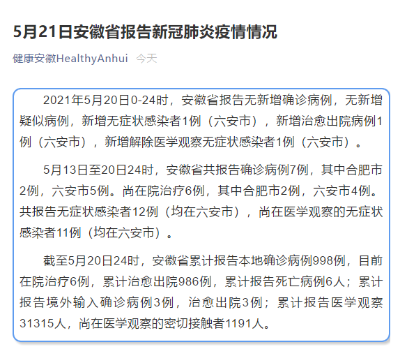 睢宁县昨日新增感染趋势回落(睢宁县新冠病毒情况)