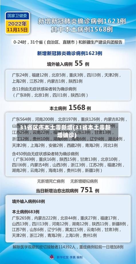 【山西临汾浮山县新增本土确诊27例，均在汝城县_临汾浮山无症状感染者】