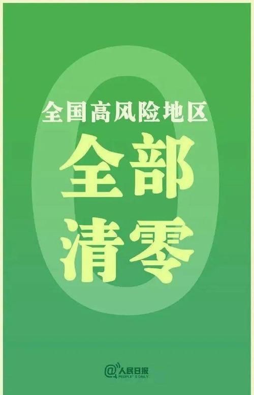 顺平县疫情防控中风险地区(顺平县有疫情吗)