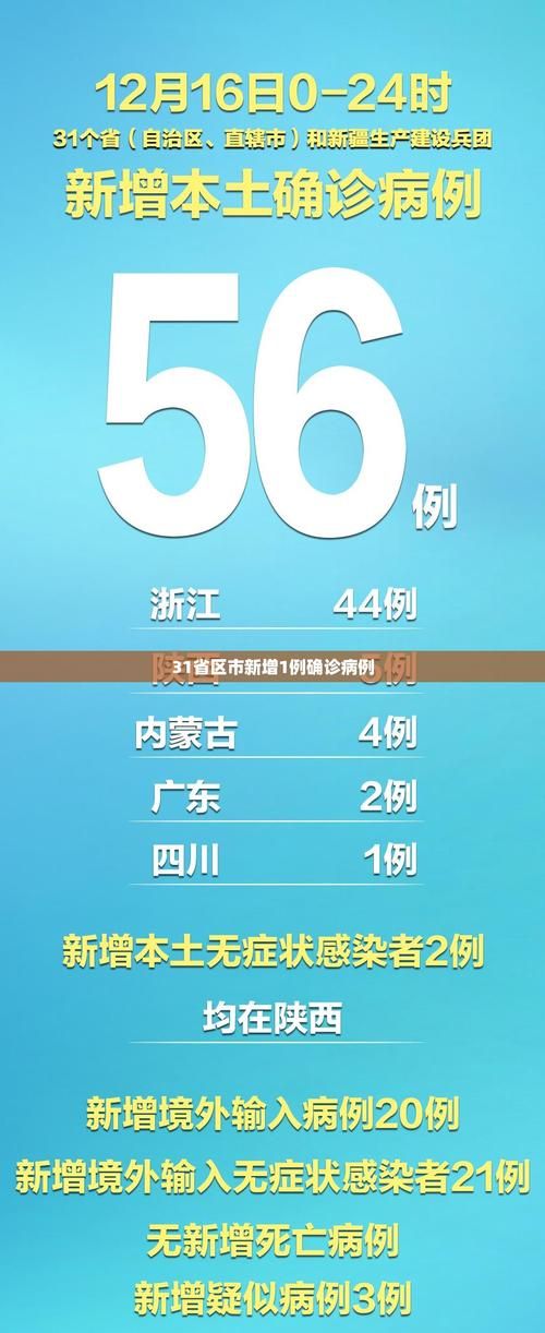 31省新增核酸阳性20例石岐街道11例(石岐区疫情防控)