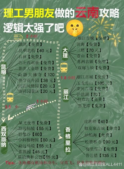 浪卡子县什么时候可以解封/浪卡子县属于哪个市
