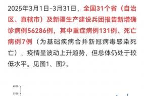 31省新增境外输入22例:31省份新增境外输入37例