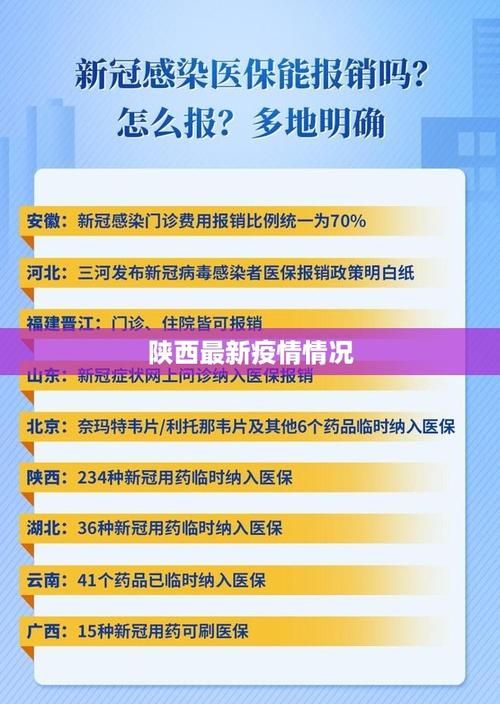 最新疫情情况通报陕西安康旬阳/陕西省旬阳县疫情通告3号