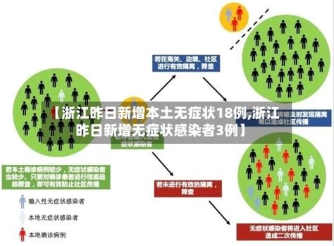 31省份10月5日新增17例无症状感染者/10月5日024时全国疫情