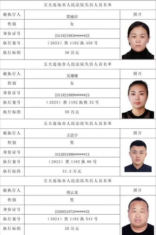 【发现1名密接者!内蒙古自治区呼和浩特赛罕区_呼和浩特赛罕区确诊】
