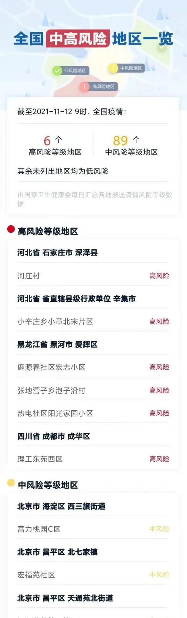 白水县疫情怎么查风险地区_白水疫情确诊了吗